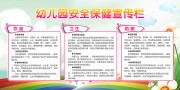 幼儿园安全保健宣传栏