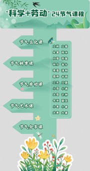 24节气宣传图片素材