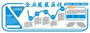 企业发展历程展板文化墙