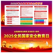 全民国家安全教育走深走实十周年展板图片