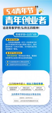 3D风青年创业者五四青年节海报
