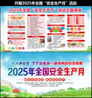 社区2025安全月宣传知识展板