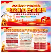 2025年全国安全生产月主题宣传展板