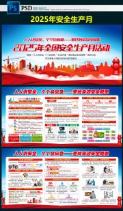 2025安全生产月主题展板