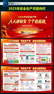 2025年安全生产月活动主题展板图片素材