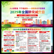 防灾减灾主题宣传展板图片