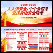 2025年安全生产月主题展板模板