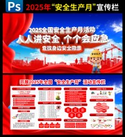 2025安全生产月宣传栏图片