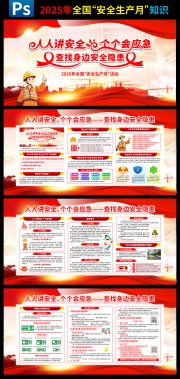 安全生产月2025展板