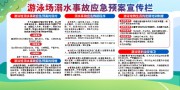 游泳场溺水事故应急预案宣传栏
