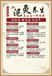 中医养生泥灸养生海报设计