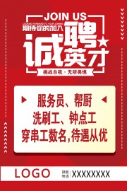红色简约饭店招聘海报