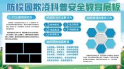 反对校园欺凌科普宣传栏