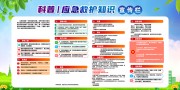 蓝色简约普及应急救护知识宣传栏