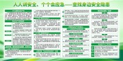 安全生产宣传栏图片素材