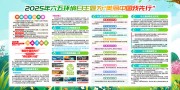 开展2025年六五环境日宣传活动主题展板设计图片