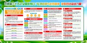 2025年全国助残日展板