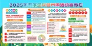 2025年全民营养周活动宣传栏