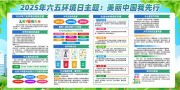 2025年六五环境日展板