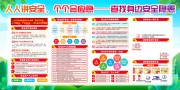 2025安全生产月宣传栏图片素材