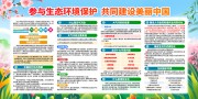 生态环境保护日环保宣传展板下载
