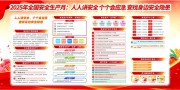 2025年全国安全生产月宣传栏设计素材