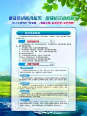 普及防洪增强抗灾能力防灾减灾汛期科普挂图下载