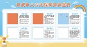 未成年人六大保护宣传栏图片素材