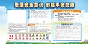 校园安全知识展板