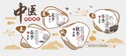 水墨风国风中医养生文化墙展板