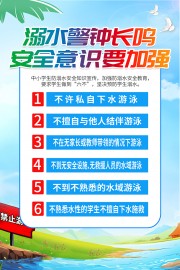 蓝色简约夏天防溺水宣传广告