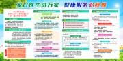 家庭医生签约科普宣传栏图片素材