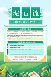 泥石流应知应会防灾减灾海报