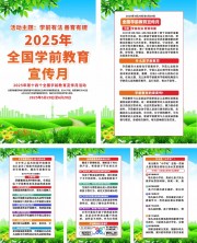 2025年全国学前教育宣传月系列海报展板