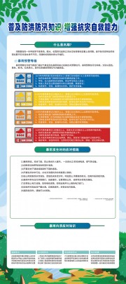 防汛措施防灾救灾海报