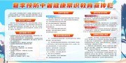 夏季预防中暑健康常识展板