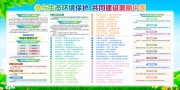 开展2025年六五环境日活动主题世界环境日展板图片