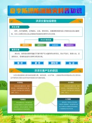 夏季防洪防汛知识海报