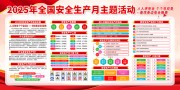 安全生产月展板设计素材下载
