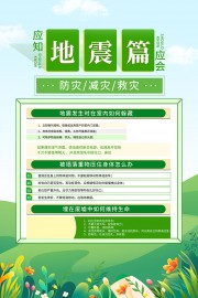 地震知识科普广告设计