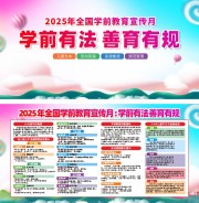 2025年全国学前教育宣传月宣传栏