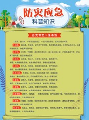 防火应急宣传图片素材