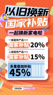 以旧换新国家补贴橙色立体卡通海报