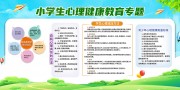 小学生心理健康教育宣传栏