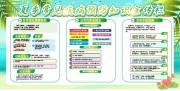 夏季常见疾病预防知识宣传栏