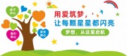 幼儿园文化墙形象墙宣传图片素材