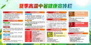 预防夏季高温中暑健康教育展板