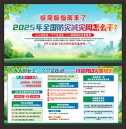 2025年全国防灾减灾宣传周展板下载