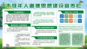 未成年人道德思想建设展板