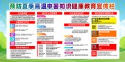 预防夏季中暑防暑宣传展板图片下载
